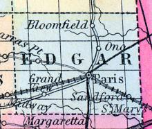 Edgar County, Illinois 1857